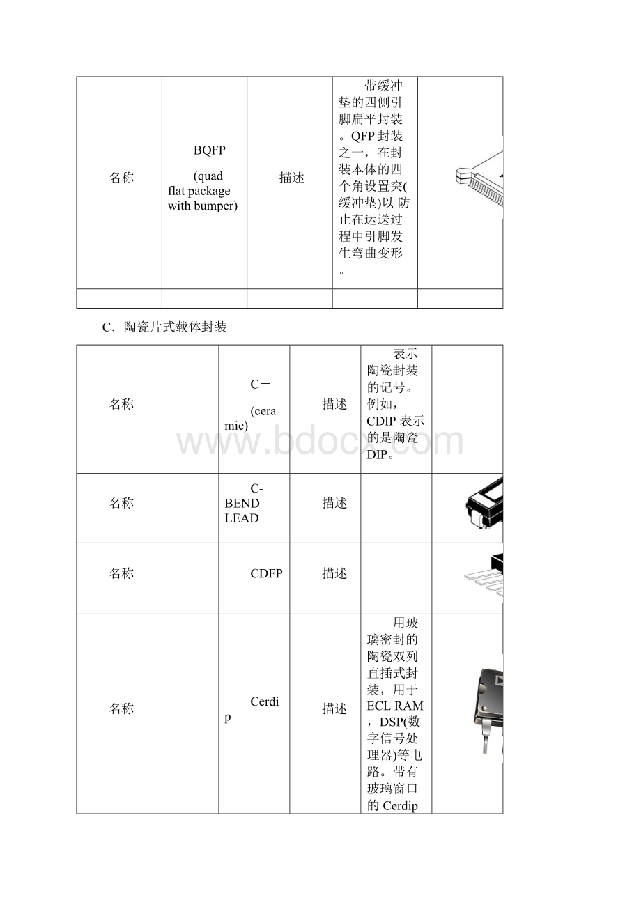 元器件封装大全.docx_第2页