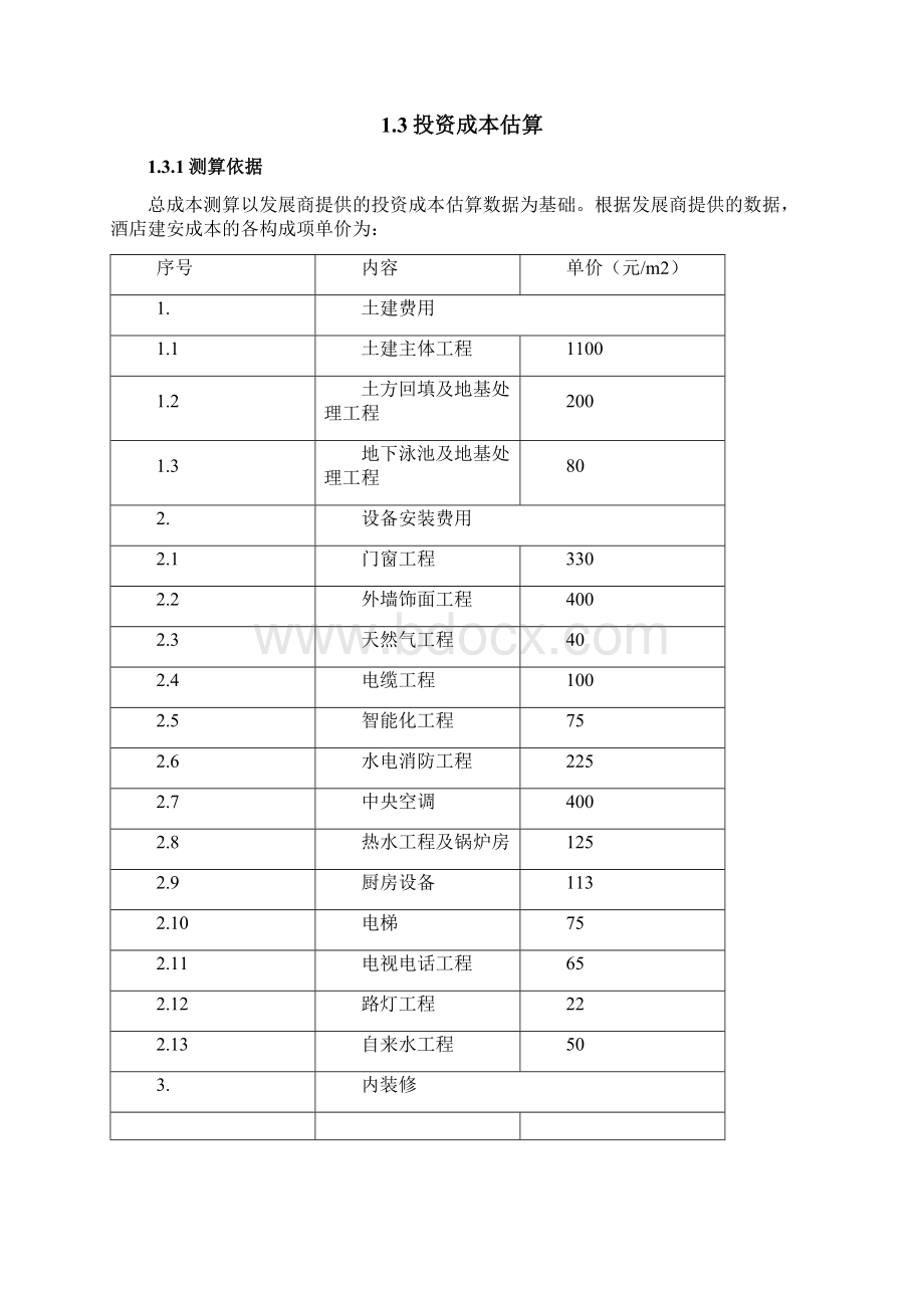 酒店投资估算报告Word格式文档下载.docx_第2页