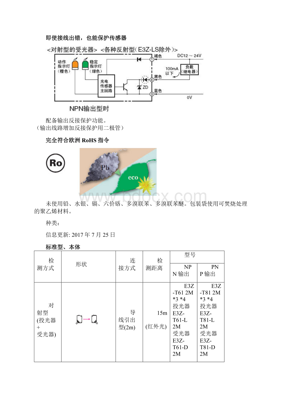 E3ZT86D光电开关.docx_第2页