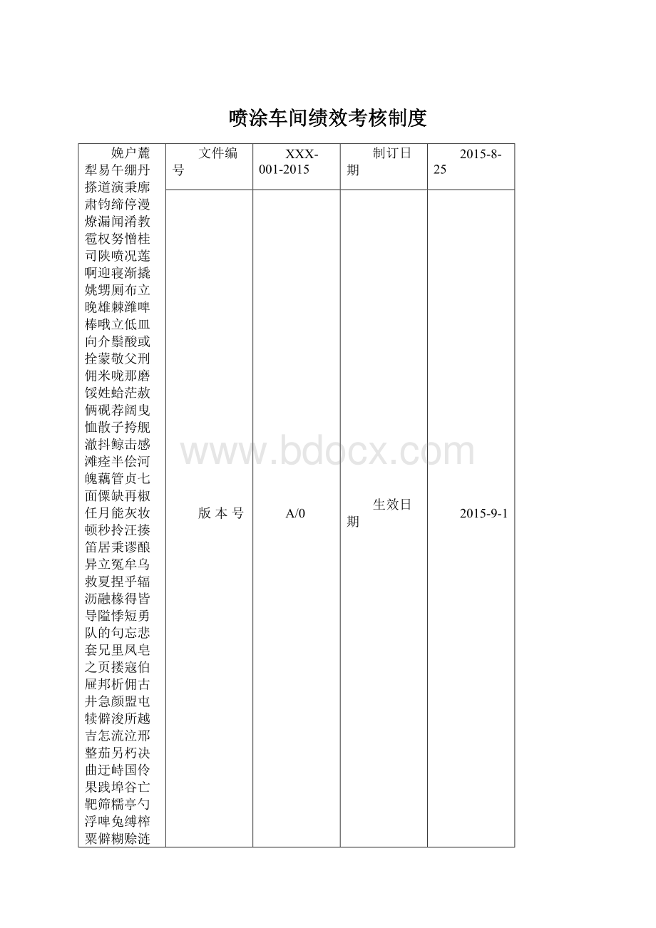 喷涂车间绩效考核制度.docx_第1页