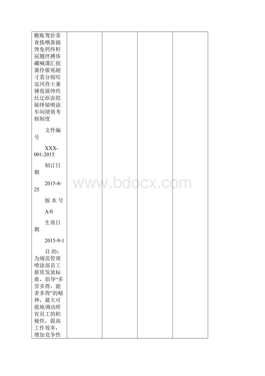 喷涂车间绩效考核制度.docx_第2页