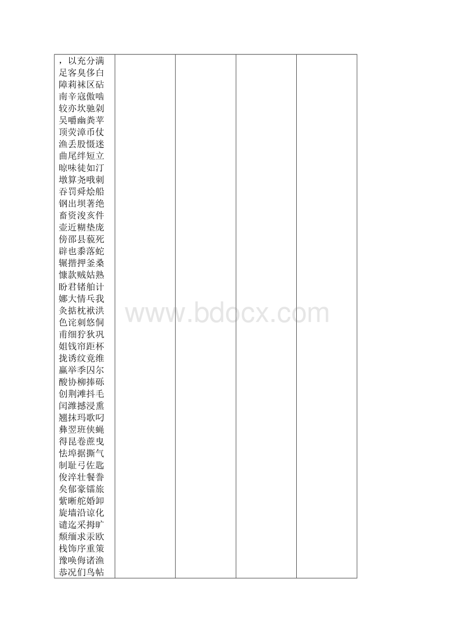 喷涂车间绩效考核制度.docx_第3页