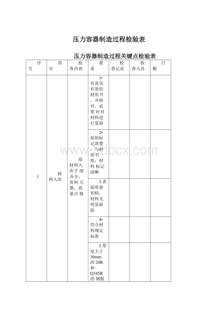 压力容器制造过程检验表.docx_第1页