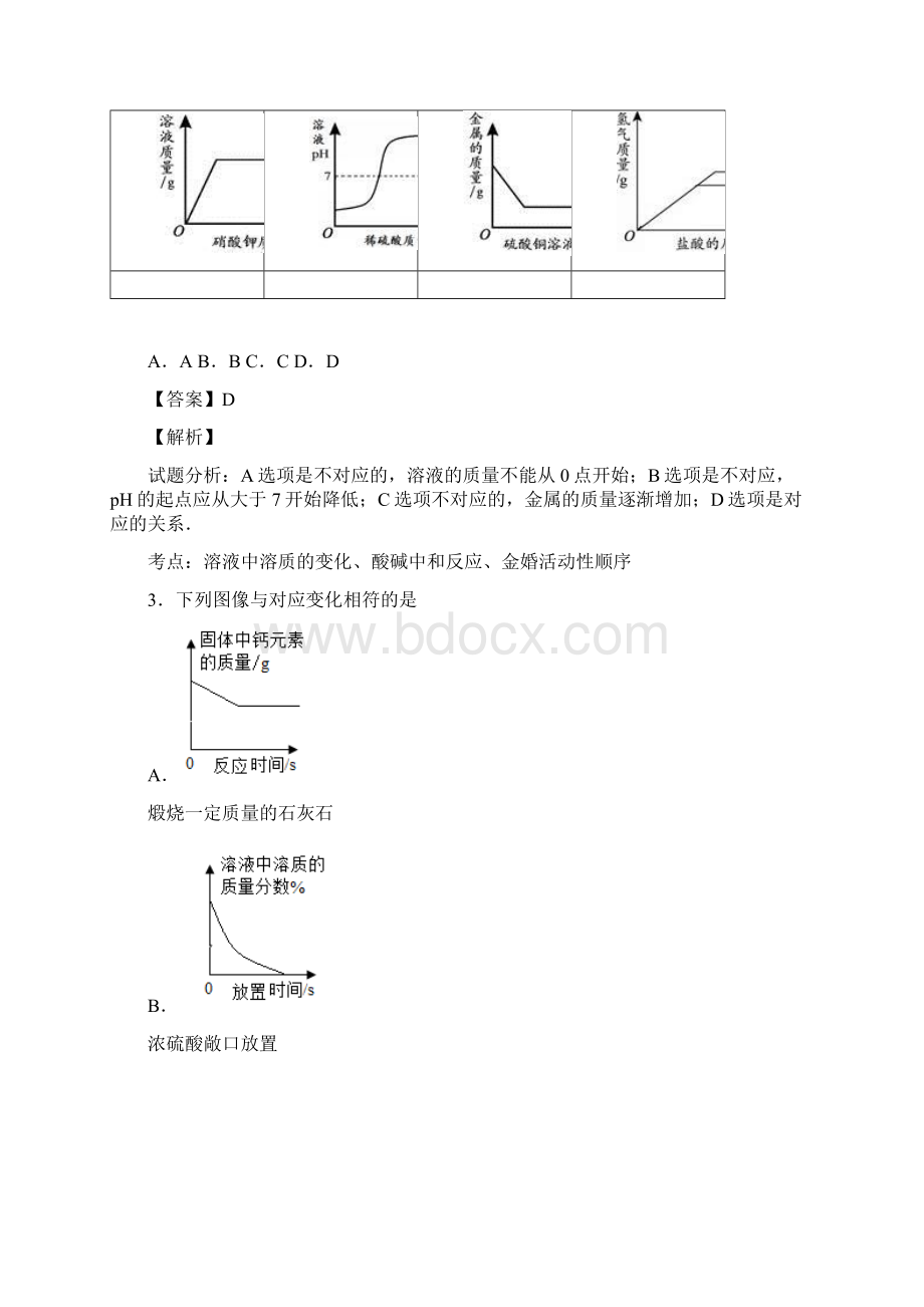 中考化学化学图像题汇编专题训练答案.docx_第2页