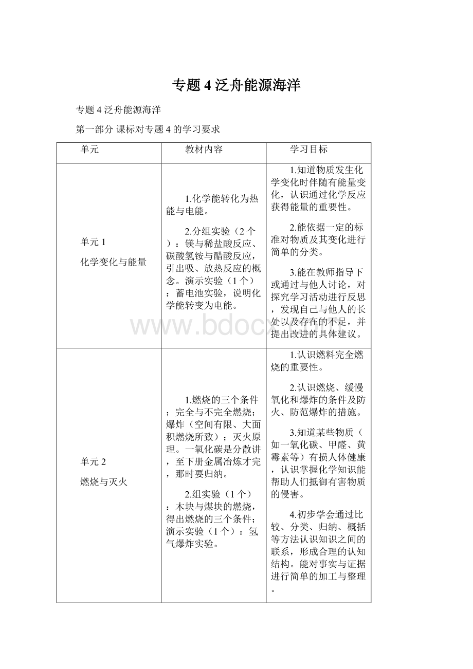 专题4泛舟能源海洋Word文档下载推荐.docx