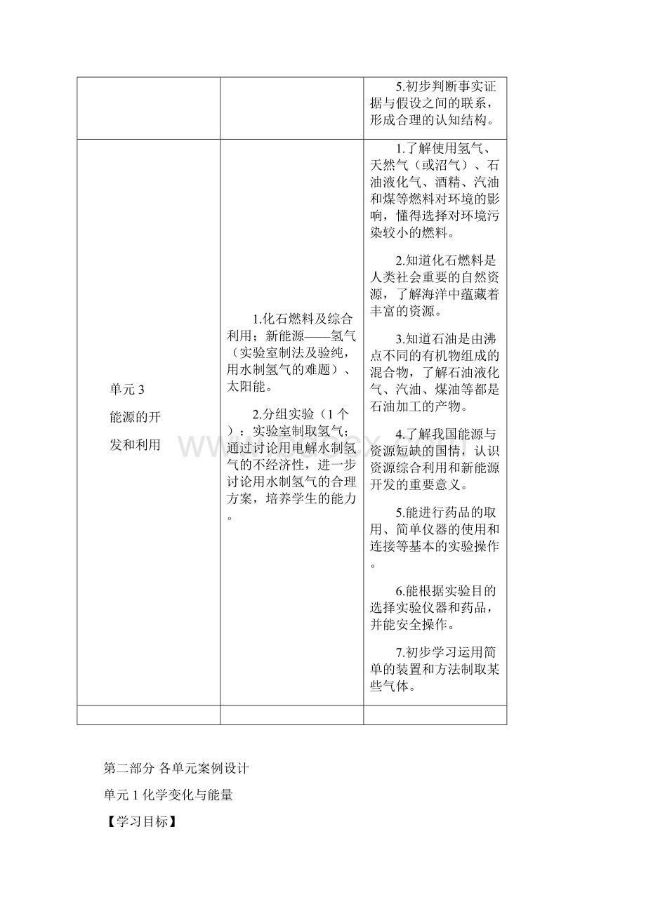 专题4泛舟能源海洋Word文档下载推荐.docx_第2页