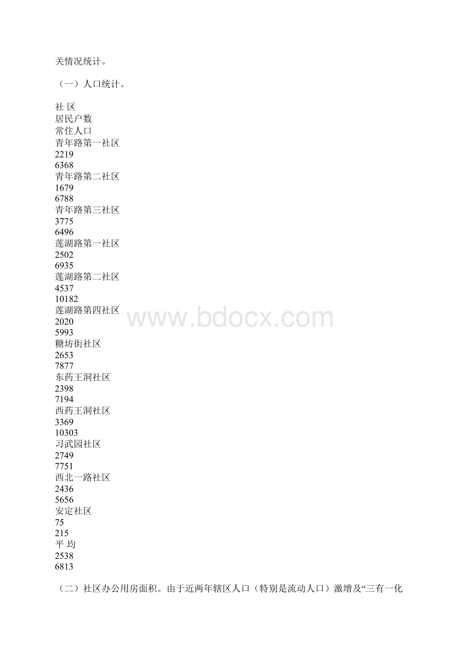 青年路地区社区管理情况的调研报告加大保障力度构建新型管理体制实现社区治理能力现代化.docx_第2页