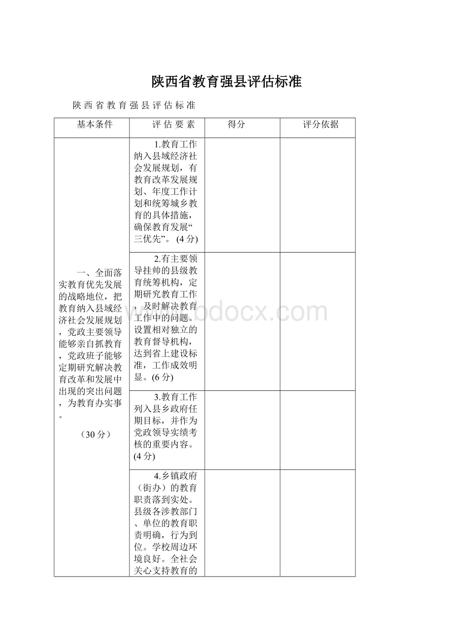 陕西省教育强县评估标准.docx_第1页