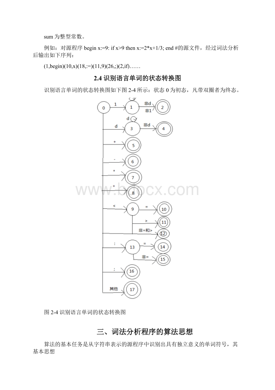 词法分析编译原理论文.docx_第3页