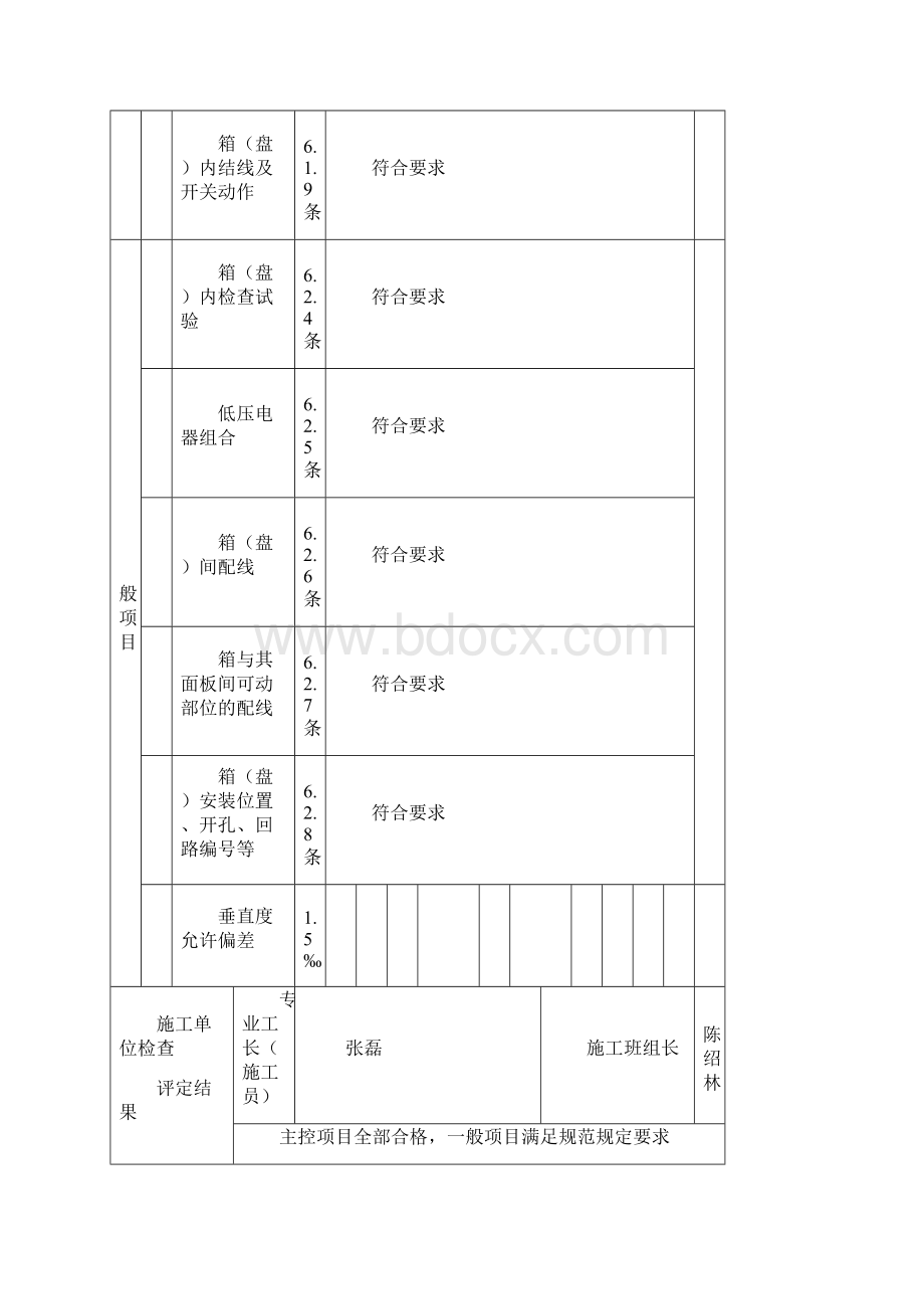 电气安装Word文档格式.docx_第3页