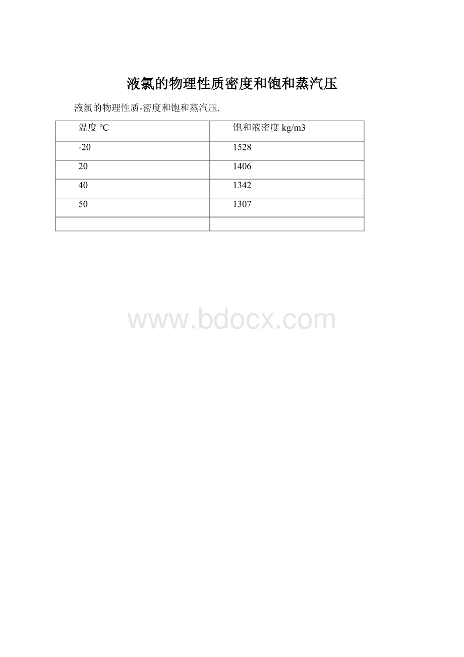 液氯的物理性质密度和饱和蒸汽压.docx_第1页