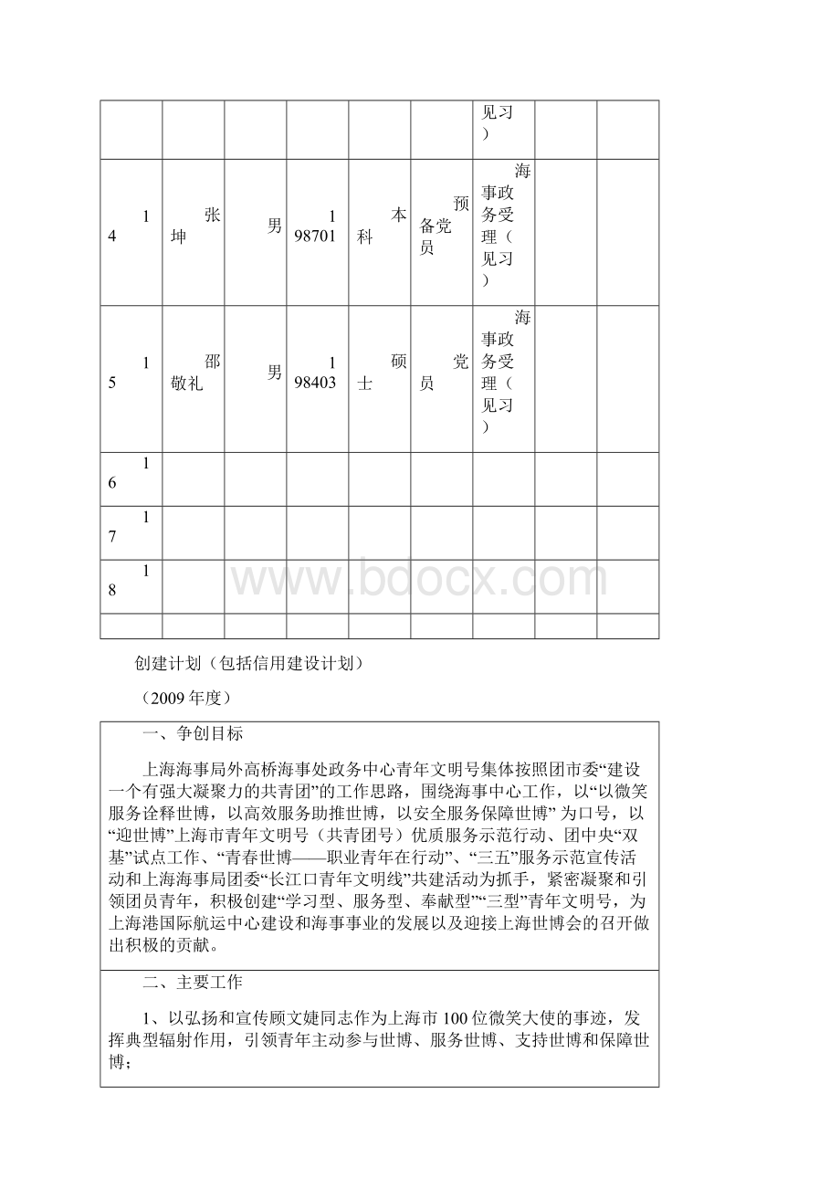 上海市青年文明号共青团号.docx_第3页