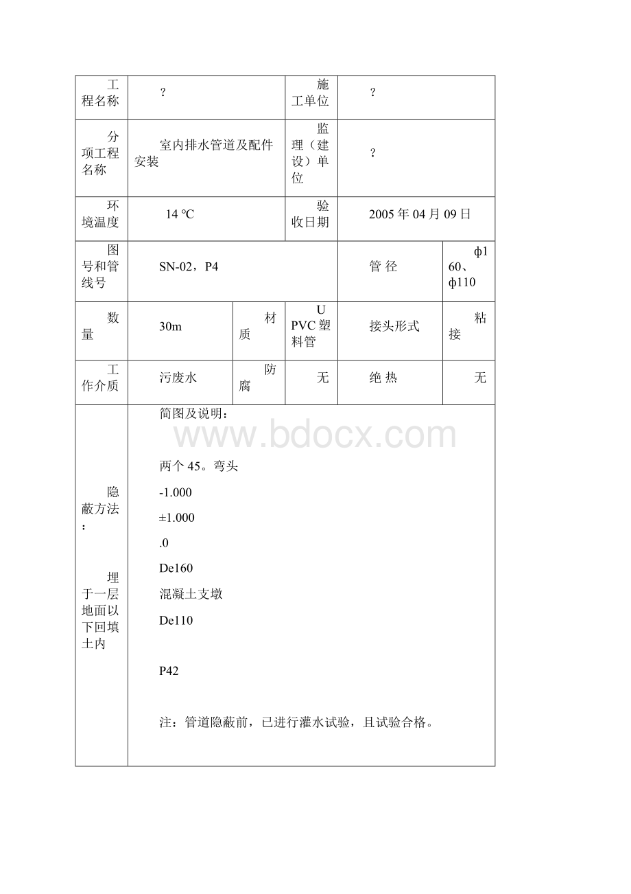 室内给水管道隐蔽工程验收记录表Word文档下载推荐.docx_第3页