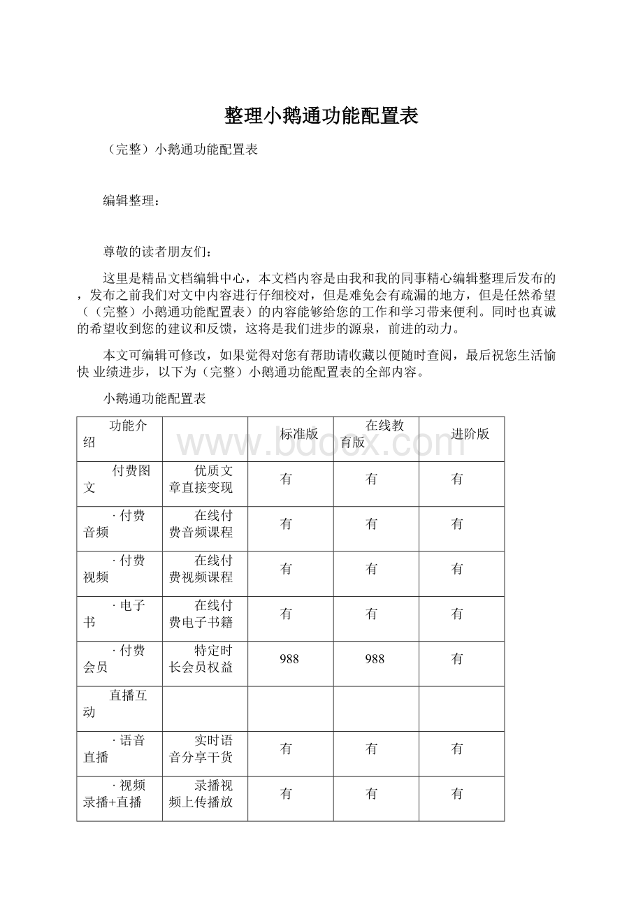 整理小鹅通功能配置表.docx_第1页