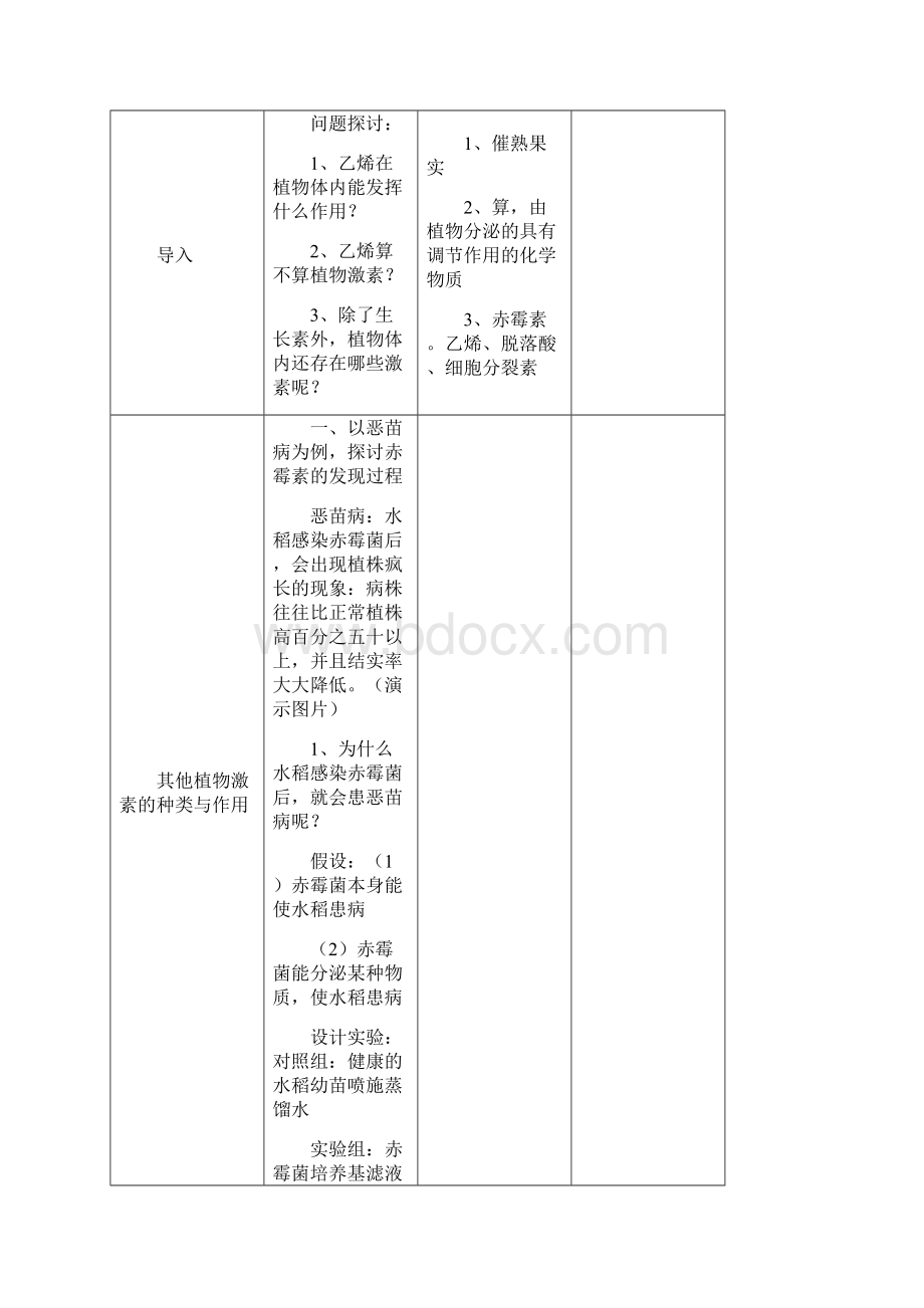 其他植物激素教案.docx_第2页