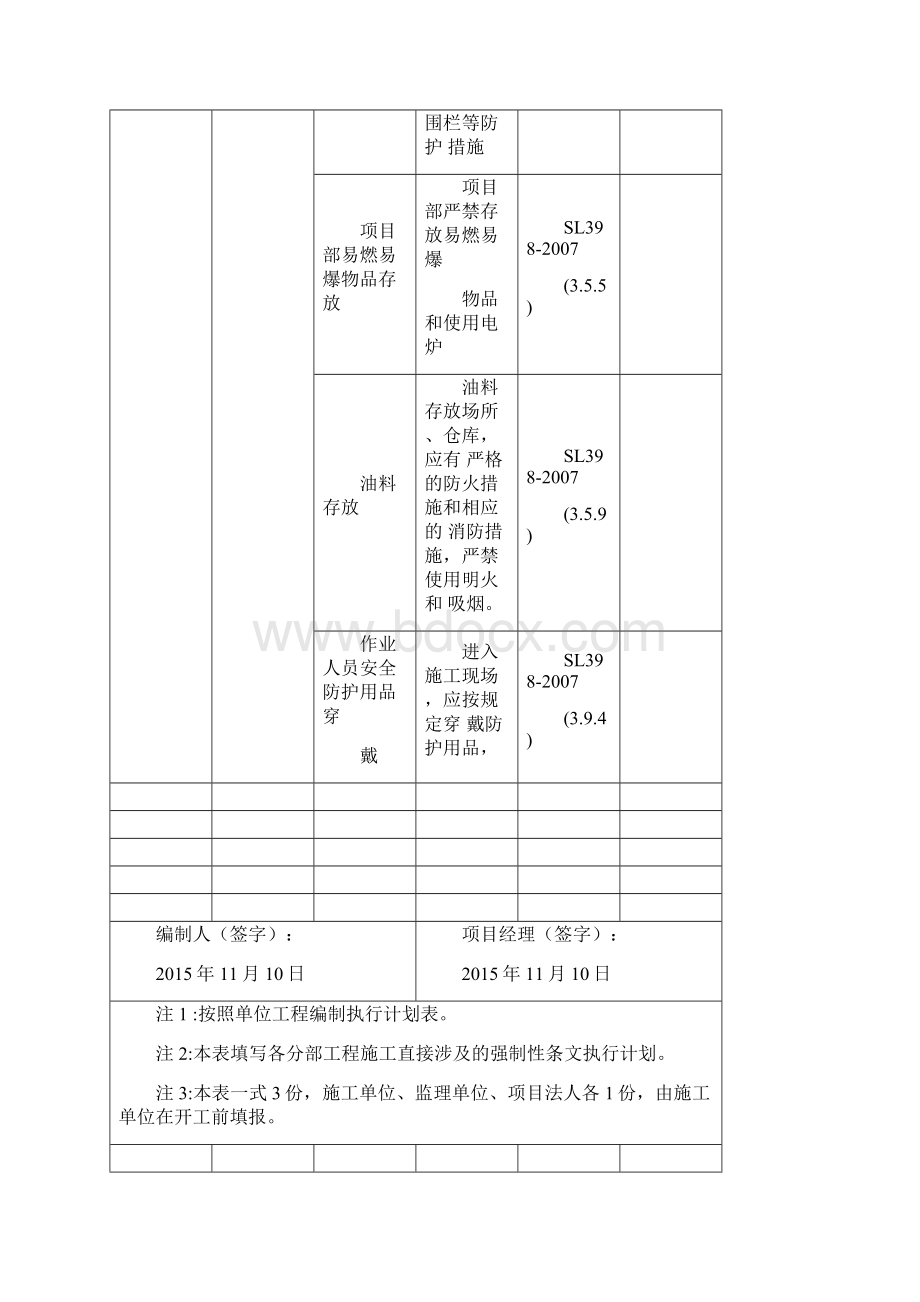 强制性条文执行计划表.docx_第2页