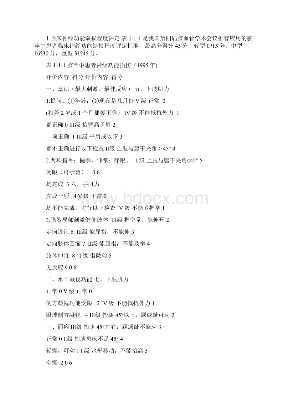 康复诊疗指南Word文档格式.docx_第2页