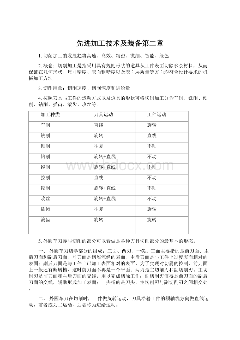 先进加工技术及装备第二章.docx_第1页