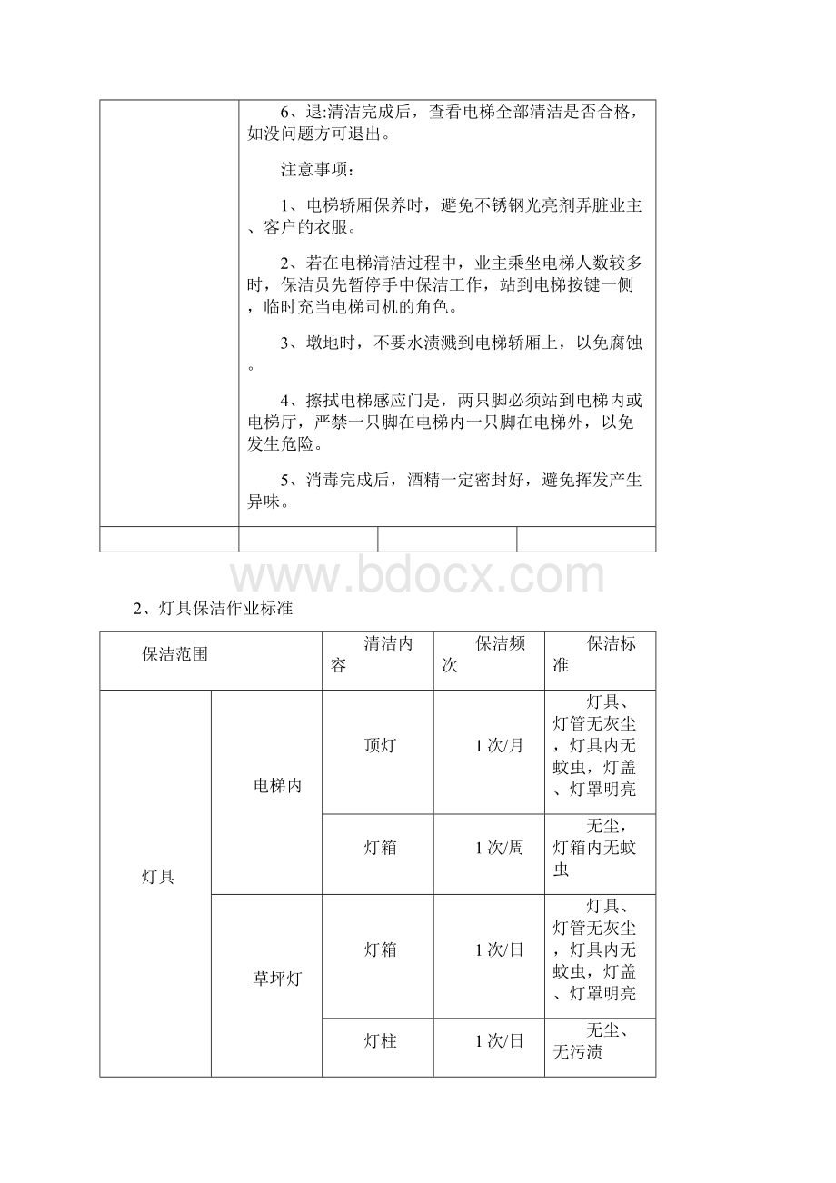 保洁标准Word文档下载推荐.docx_第2页