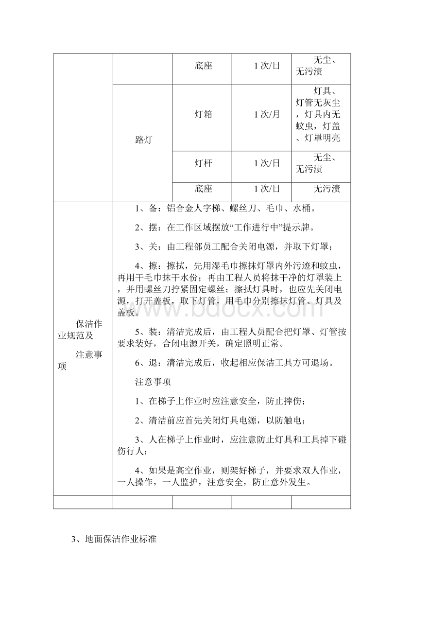 保洁标准Word文档下载推荐.docx_第3页