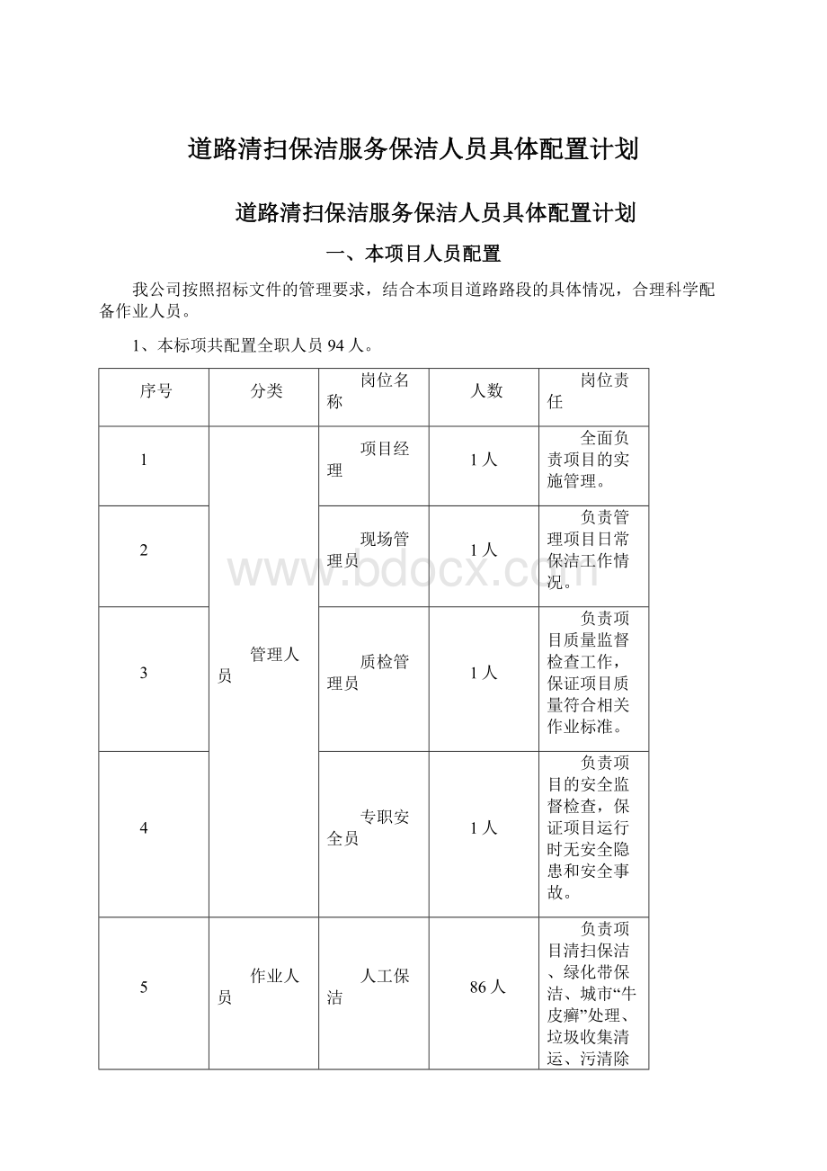 道路清扫保洁服务保洁人员具体配置计划Word文档下载推荐.docx