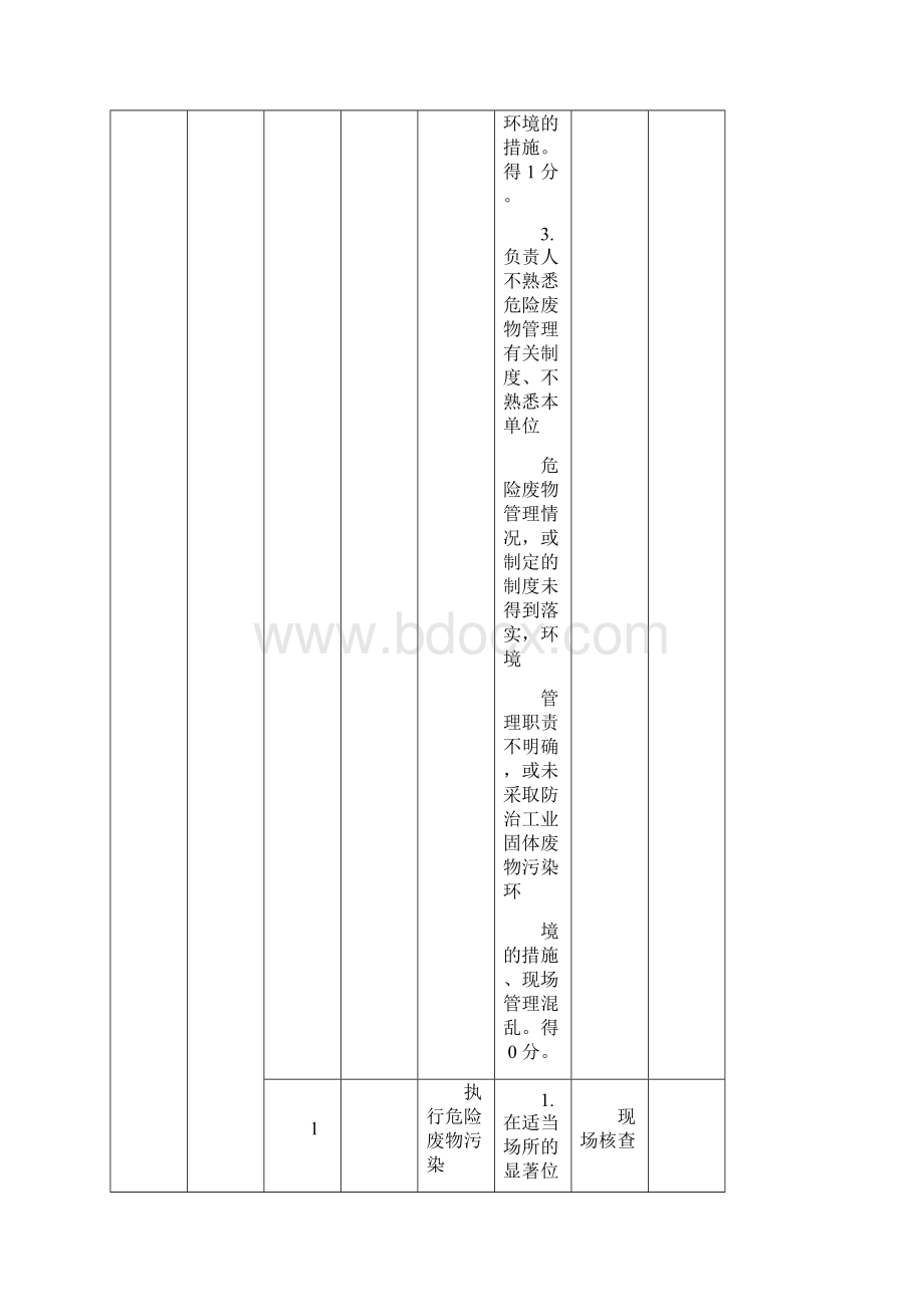 危险废物规范化管理打分表Word格式.docx_第3页