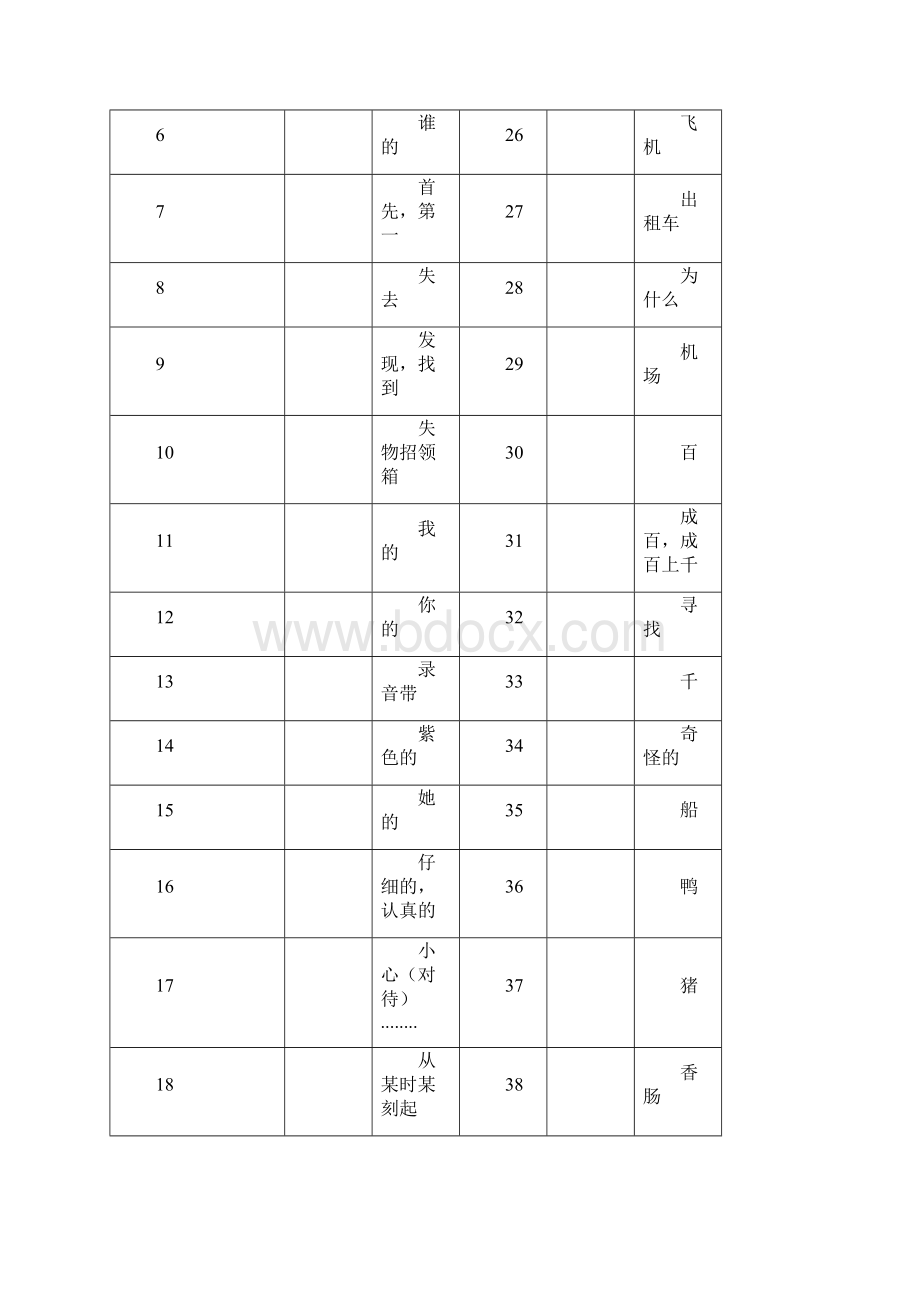 新外研版英语七年级下册全册单词期末复习.docx_第2页