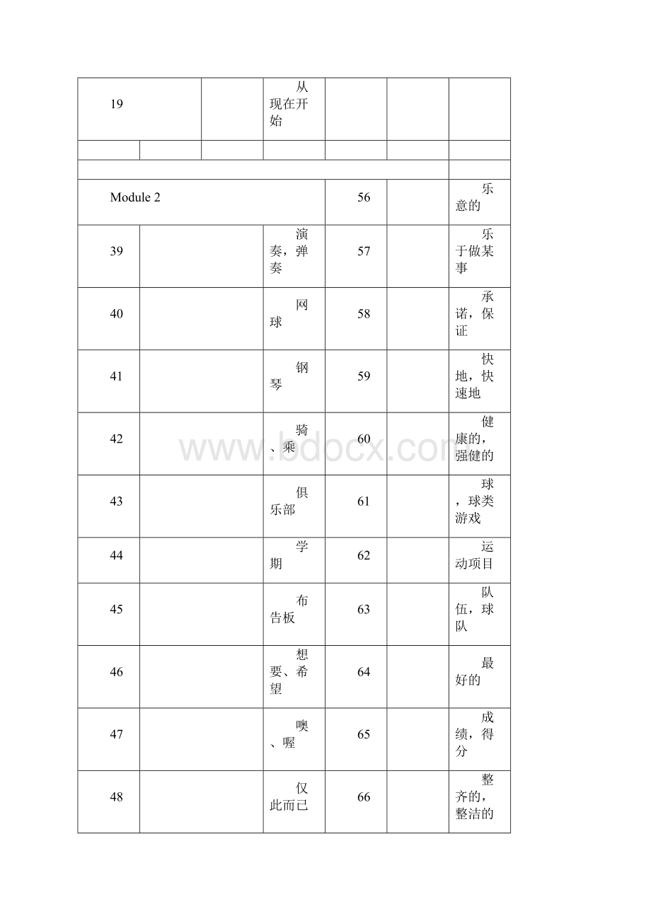 新外研版英语七年级下册全册单词期末复习.docx_第3页