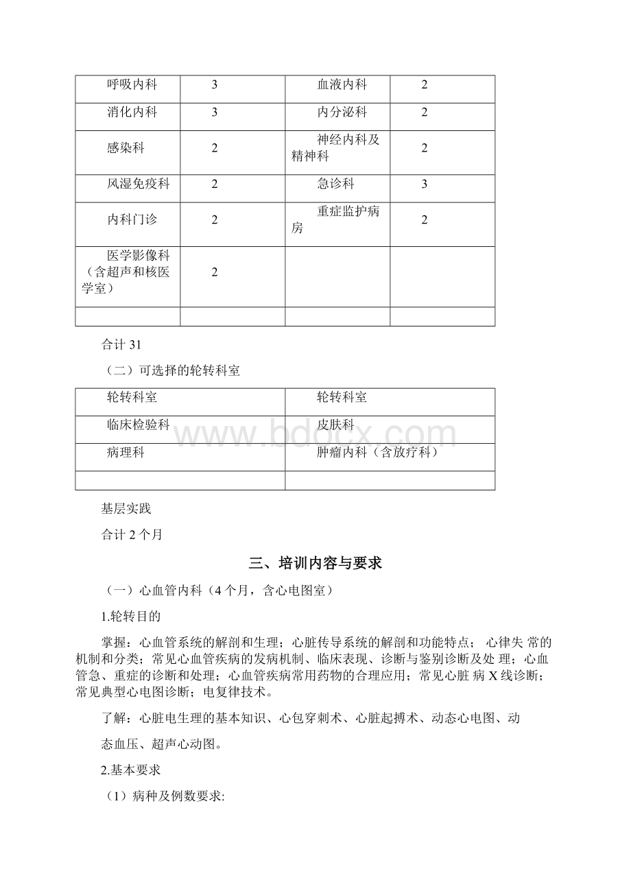 住院医师规范化培训.docx_第2页