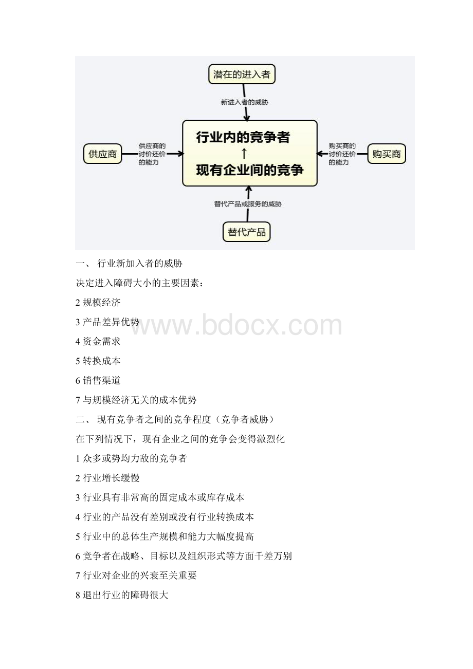 企业战略管理复习大纲.docx_第3页