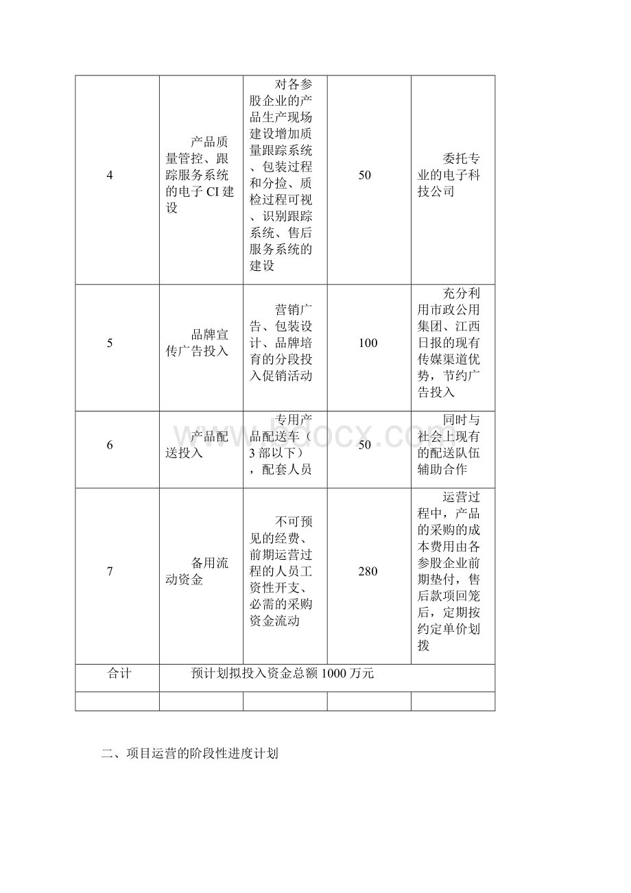 一卡通农庄项目可行研究报告5647Word格式.docx_第3页