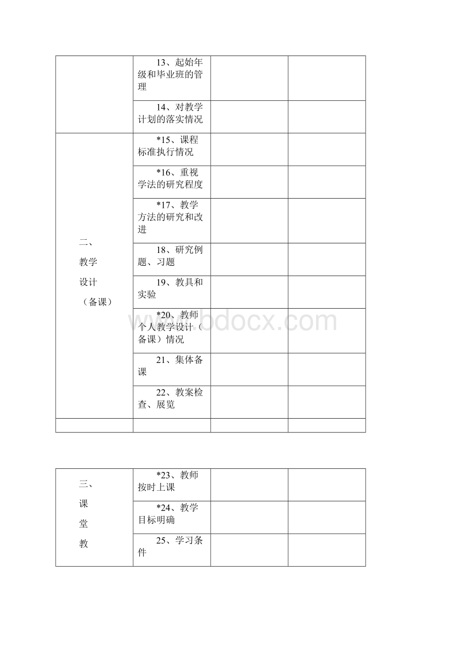 学校各种教学评估制度.docx_第3页