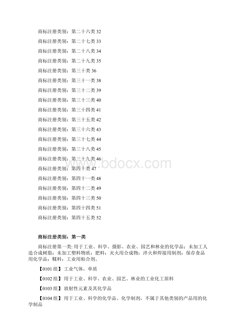 中国商标总局商标注册类别公示版精讲.docx_第2页