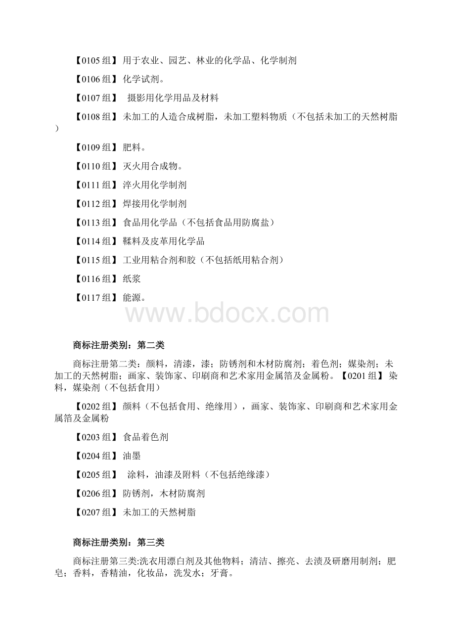 中国商标总局商标注册类别公示版精讲.docx_第3页