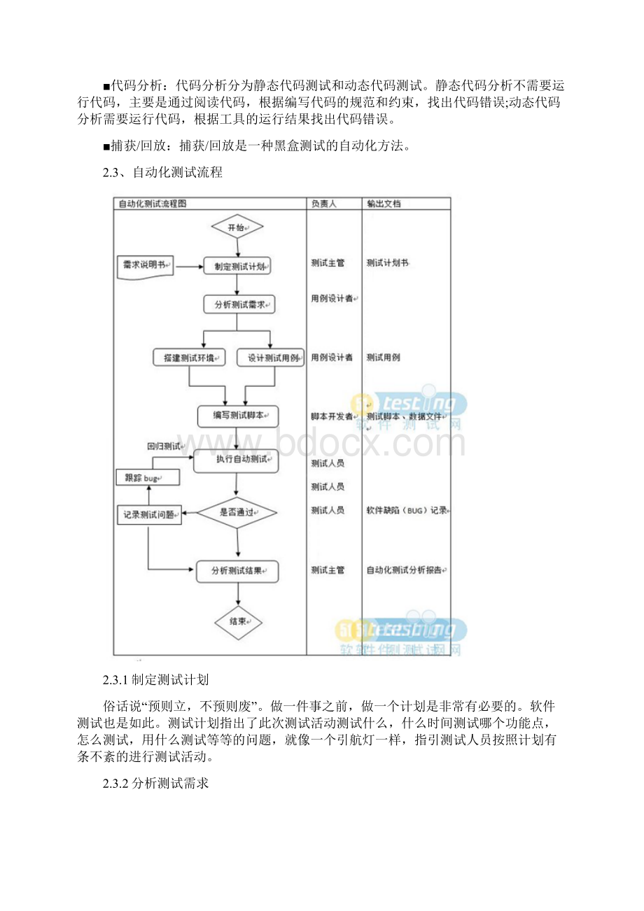 基于QTP的软件测试Word文档格式.docx_第2页