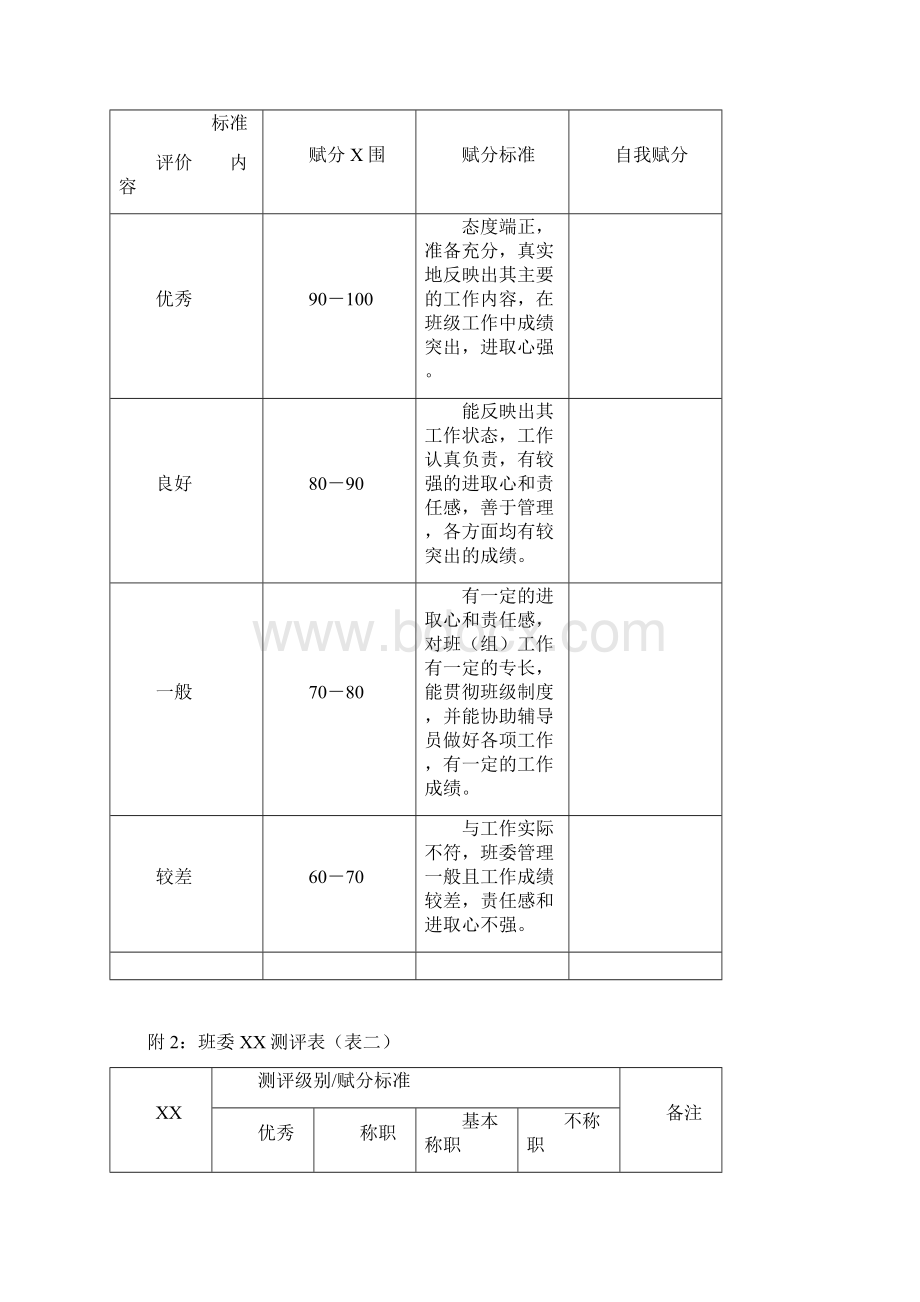 班委考核制度.docx_第2页