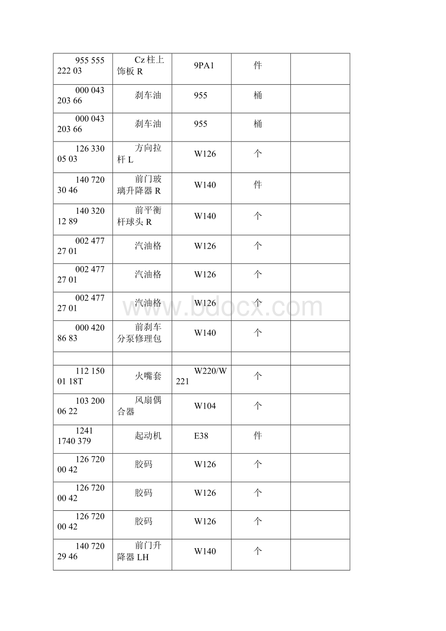 奔驰宝马车型区分与配件库编码表Word文档格式.docx_第3页