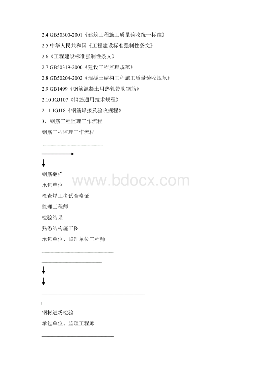 施工质量监理实施细则Word文档格式.docx_第2页