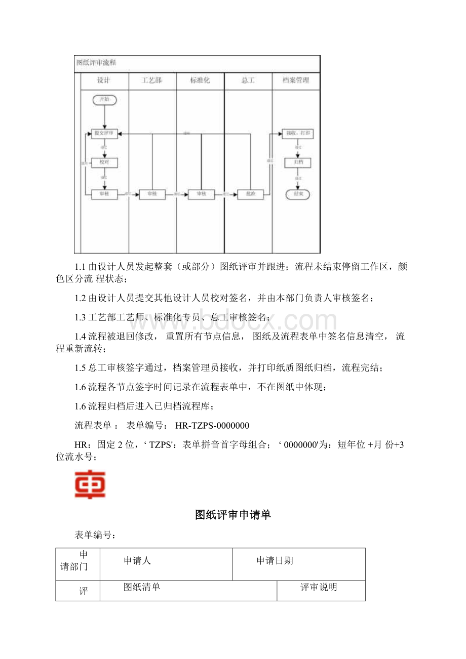 图文档管理流程Word下载.docx_第2页