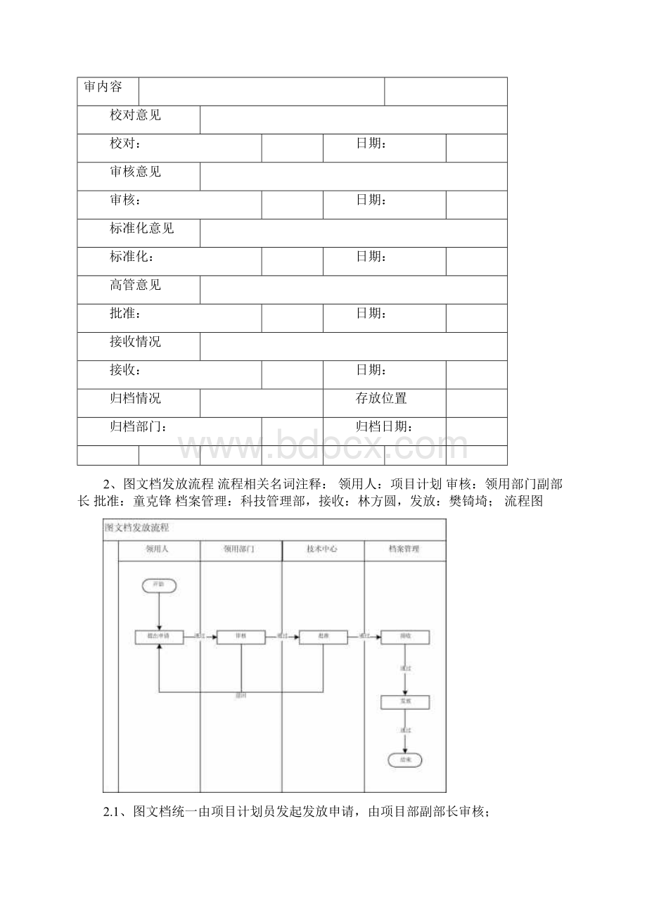 图文档管理流程Word下载.docx_第3页