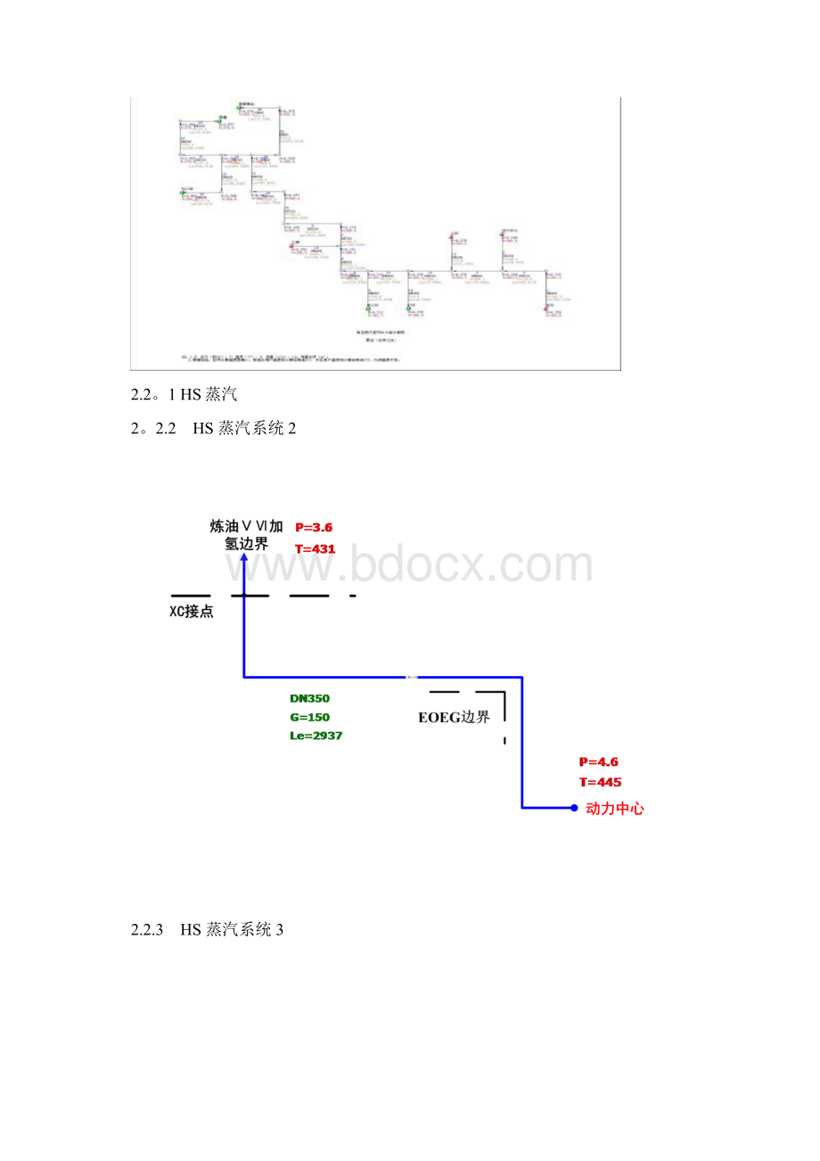 乙烯工程超高压高压蒸汽管道酸洗吹扫方案.docx_第3页