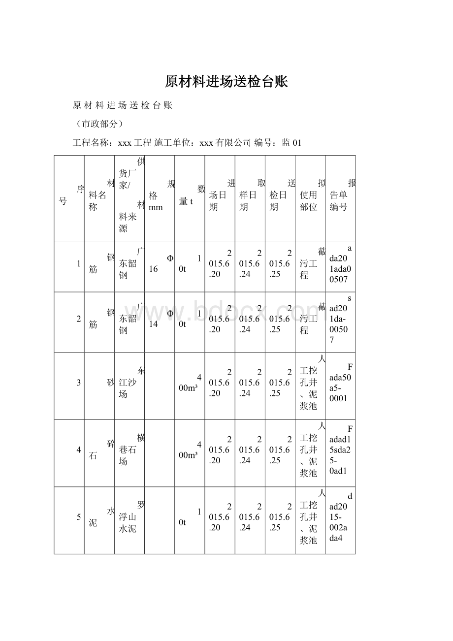 原材料进场送检台账.docx