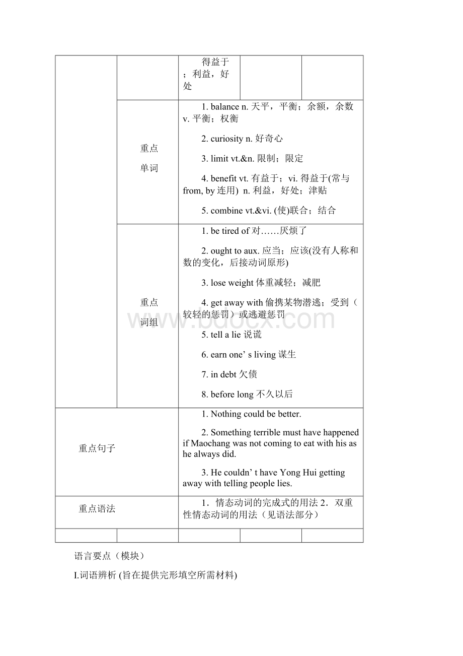 高考风向标英语教材梳理必修三unit2Word文档下载推荐.docx_第2页