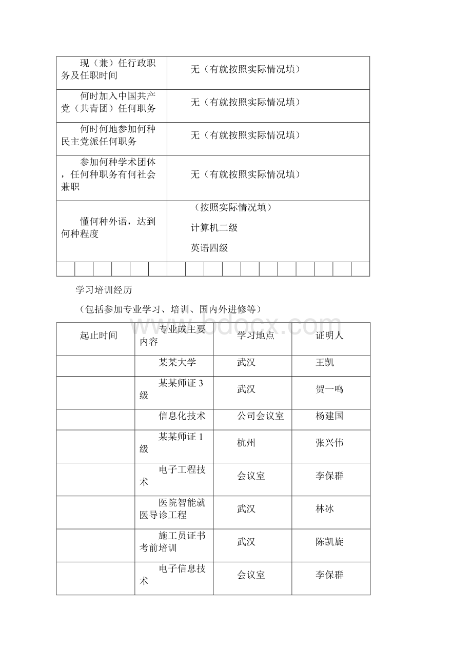 职称评审表填写样本工程师评审表样本中级职称评审表样本Word文件下载.docx_第3页