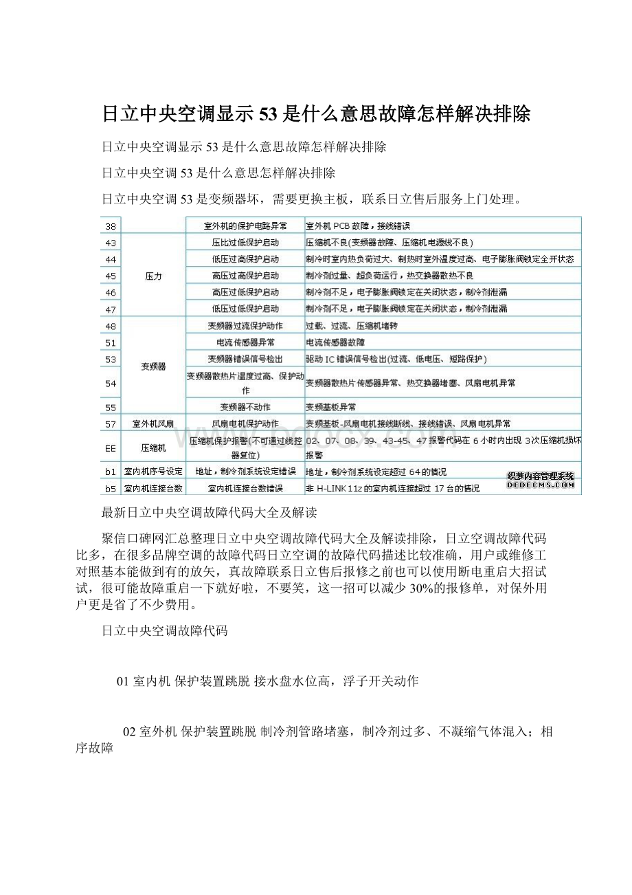 日立中央空调显示53是什么意思故障怎样解决排除Word格式文档下载.docx_第1页