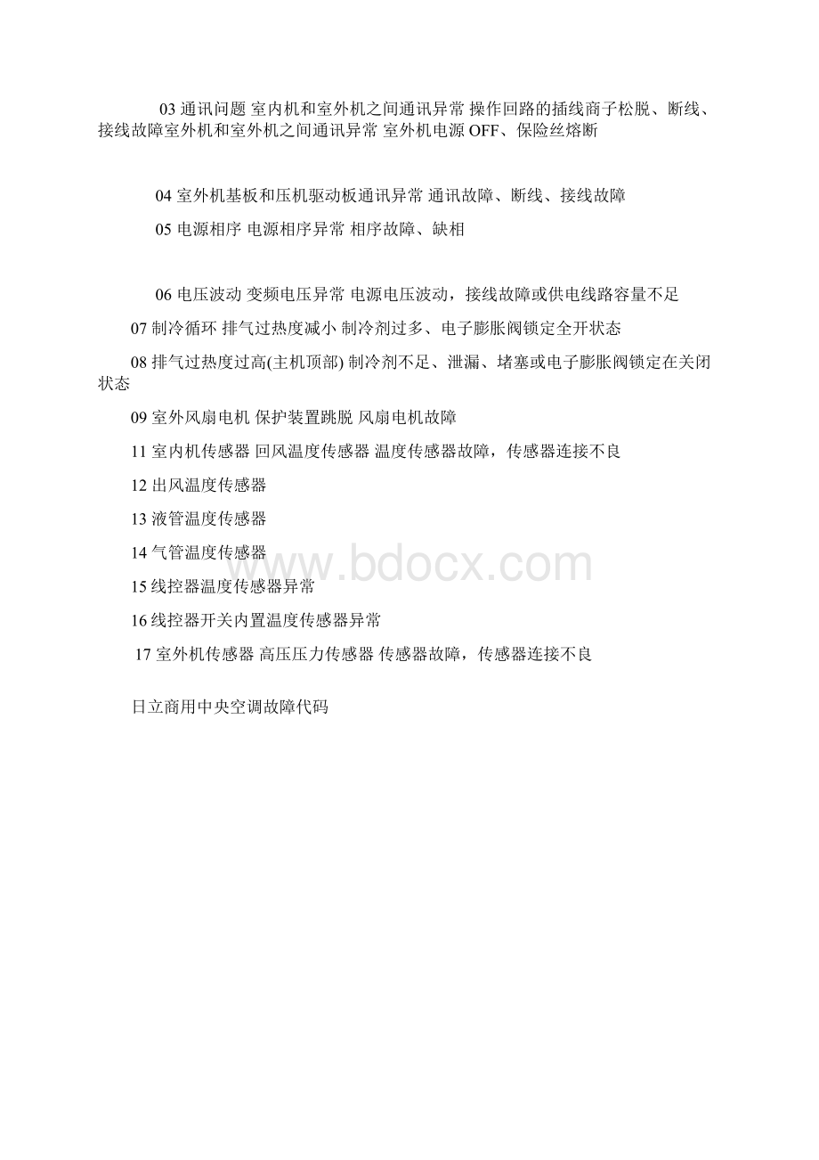 日立中央空调显示53是什么意思故障怎样解决排除Word格式文档下载.docx_第2页