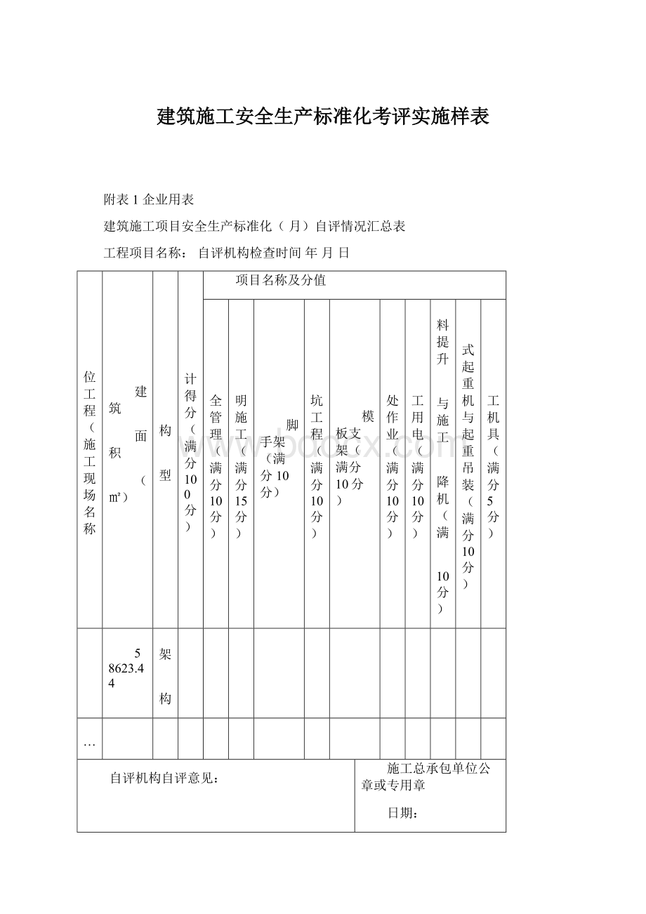 建筑施工安全生产标准化考评实施样表Word文档格式.docx