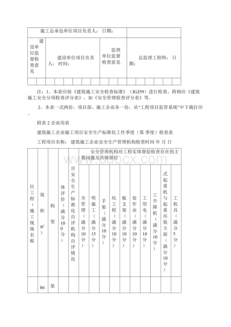 建筑施工安全生产标准化考评实施样表.docx_第2页