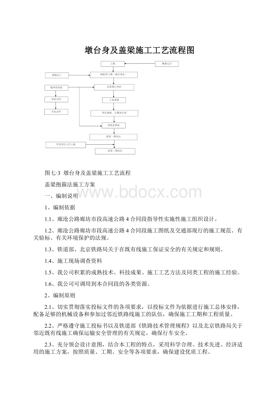 墩台身及盖梁施工工艺流程图.docx