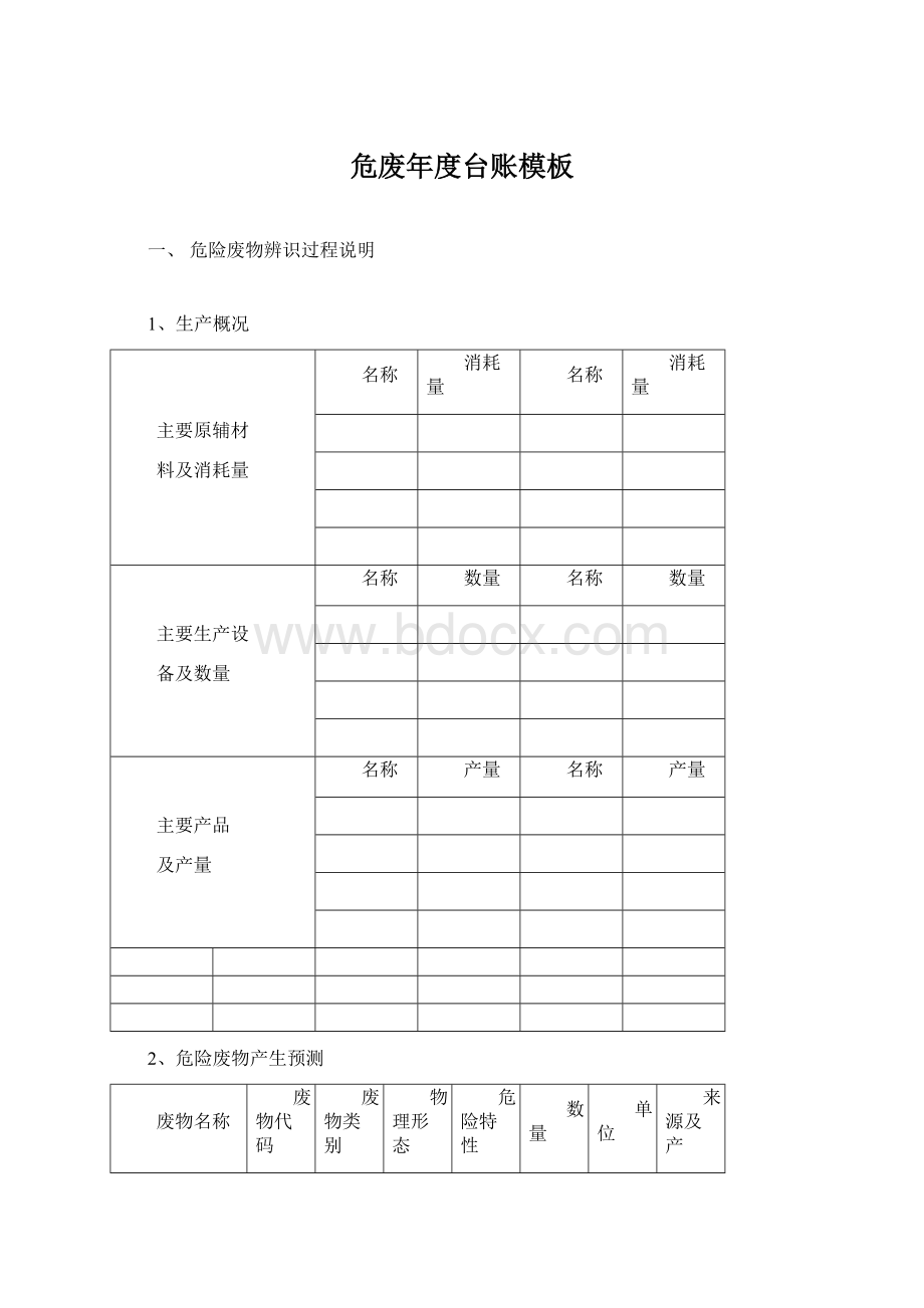 危废年度台账模板.docx_第1页